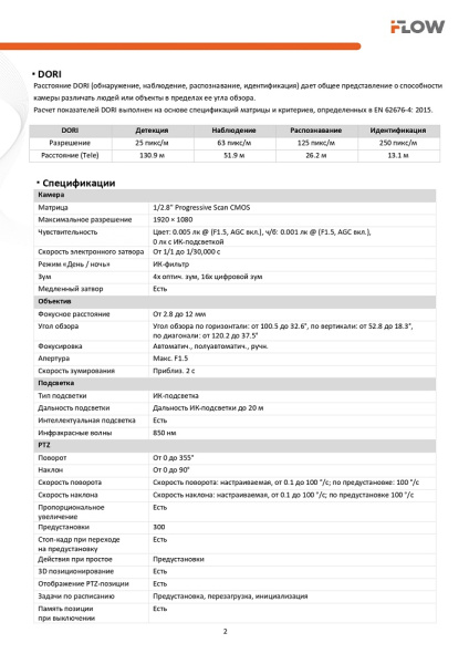 F-IP-1421CMSZ4 (Аналог DS-I205M(С)) 2Мп уличная поворотная IP-камера c ИК-подсветкой до 20м iFlow