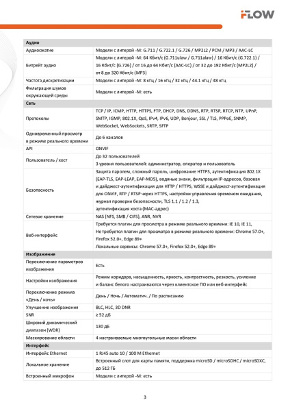 F-IC-2146CM(4mm) (Аналог DS-2CD2047G2H-LIU) 4Мп уличная цилиндрическая IP-камера с гибридной Smart подсветкой iFlow