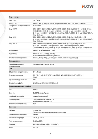 F-HR-2168/2 (Аналог DS-H216UA(B)) 16-ти канальный гибридный HD-TVI регистратор c технологией SharpSense и AoC iFlow