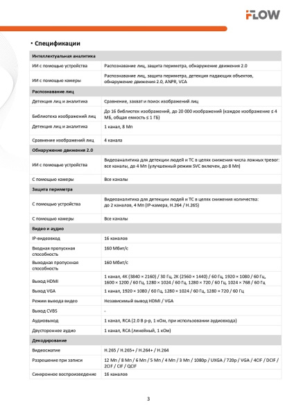 F-NR-216EX/2 (Аналог DS-7616NXI-K2/16P(D)(STD)) 16-и канальный IP-регистратор c 16-ю PoE интерфейсами и технологией SharpSense iFlow