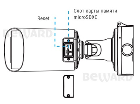 SV2018RBZ уличная всепогодная IP-камера видеонаблюдения Beward