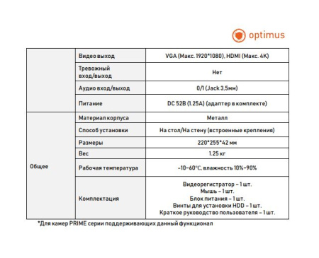 Prime NVR-5161-4P IP-видеорегистратор Optimus 