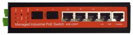 WI-PMS305GF-I промышленный управляемый L2 коммутатор Wi-Tek