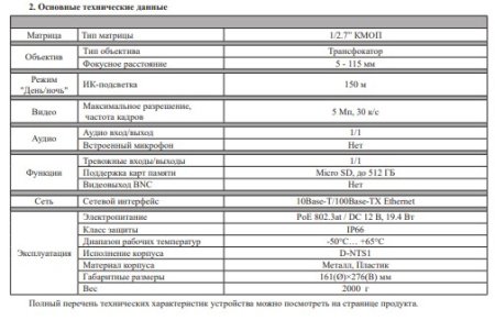 RVi-1NCZ53523 (5-115) поворотная скоростная уличная всепогодная IP-камера видеонаблюдения RVi