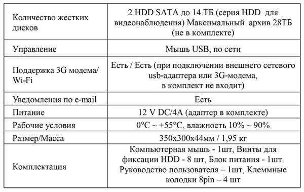 AHDR-4016_V.1 цифровой гибридный видеорегистратор 16-ти канальный Optimus