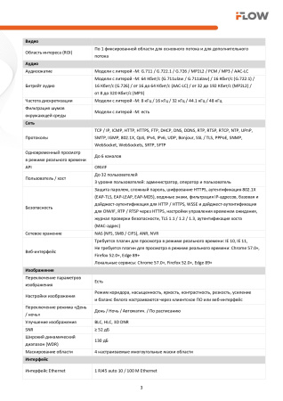 F-IC-2386CM(4mm) (Аналог DS-2CD2387G2H-LIU(4mm)(eF)) 8Мп уличная купольная IP-камера с гибридной Smart подсветкой iFlow