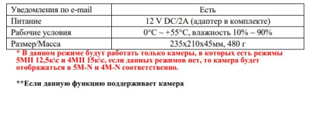 AHDR-4004L_V.3 цифровой гибридный 4-х канальный видеорегистратор Optimus