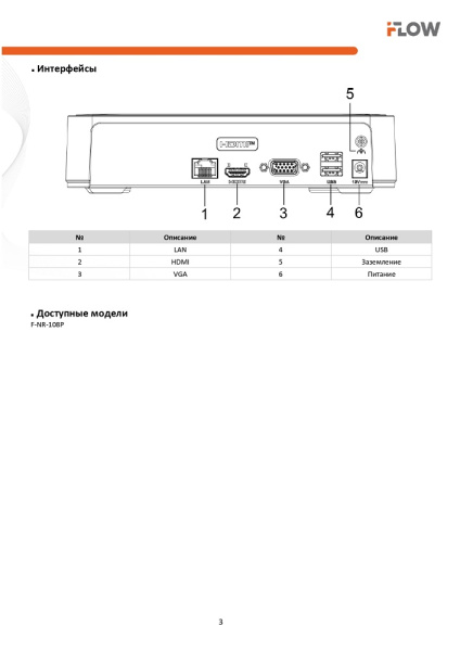F-NR-108P (Аналог DS-N208(C))  8-ми канальный IP-регистратор iFlow