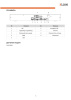 F-NR-216X/2 (Аналог DS-7616NXI-K2(D)(STD)) 16-и канальный IP-регистратор c технологией SharpSense iFlow