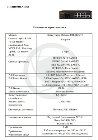 U1I-8F2b/1F коммутатор Optimus 