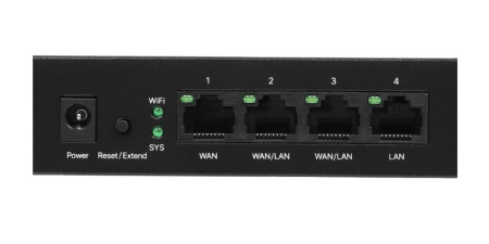W18E гигабитный Wi-Fi роутер корпоративного класса Tenda