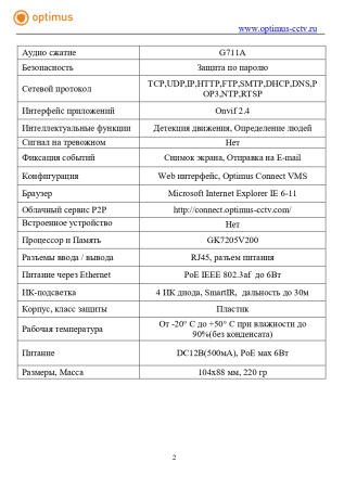 IP-S022.1(2.8)MP_V.1 внутренняя купольная IP-камера видеонаблюдения с встроенным микрофоном Optimus