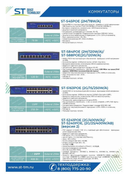 ST-S84POE (версия 3) сетевой PoE коммутатор Space Technology