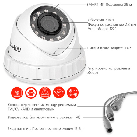 HIT 22 (ver.1435) уличная купольная всепогодная мультиформатная камера видеонаблюдения Novicam