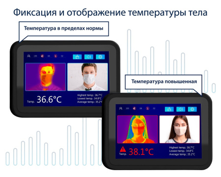 Блокпост КИД-09 МК Дезинфекционно-досмотровая станция  с подключением к компьютеру