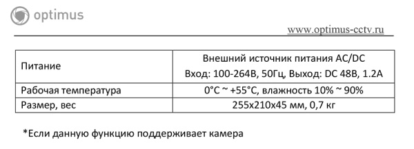 NVR-5101-4P_V.2 IP-видеорегистратор 10-ти канальный Optimus