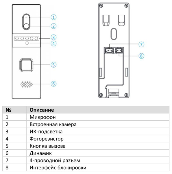 DS-D100HKWF комплект аналогового видеодомофона c вызывной панелью HiWatch