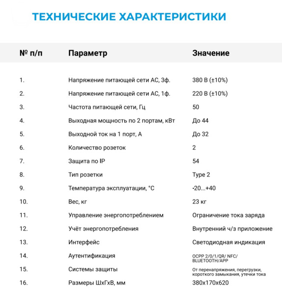 SKAT ELECTRO TECHNO - 22/1/type 2 Зарядная станция для электромобилей (Бастион)