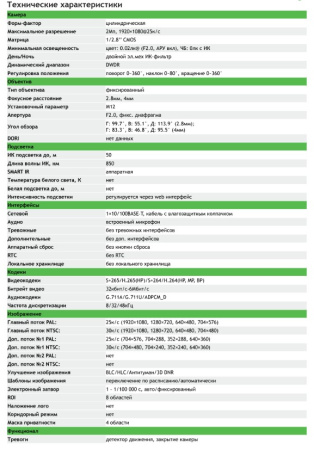 TC-C32GN Spec:I5/E/Y/C/2.8mm/V4.2 уличная IP-камера видеонаблюдения с встроенным микрофоном Tiandy