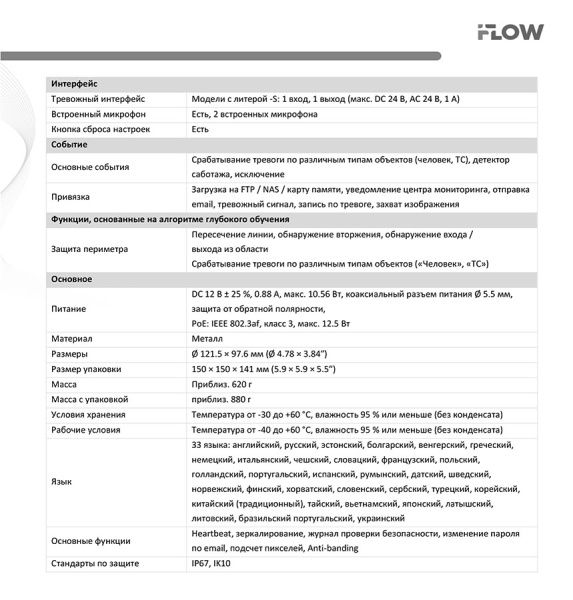 F-IC-2742C2MSZ4(2.8-12mm) (Аналог DS-2CD2743G2-LIZS2U(2.8-12mm)) 4Мп уличная купольная IP-камера iFlow