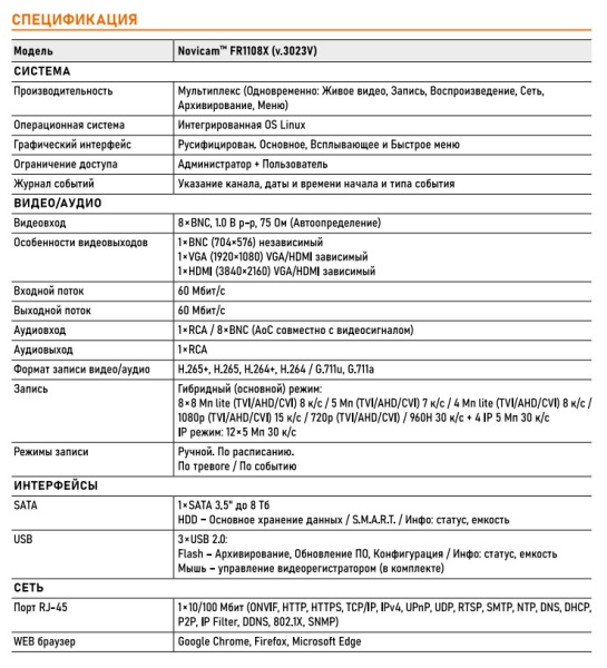 FR1108X (ver.3023V) 8-ми канальный видеорегистратор 5 в 1 и IP до 5 Мп Novicam