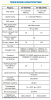 ST-S812POE (2M/150W/А/SC) PRO сетевой PoE коммутатор Space Technology