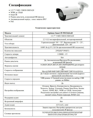 Smart IP-P015.0(4x)D уличная всепогодная IP-камера видеонаблюдения Optimus