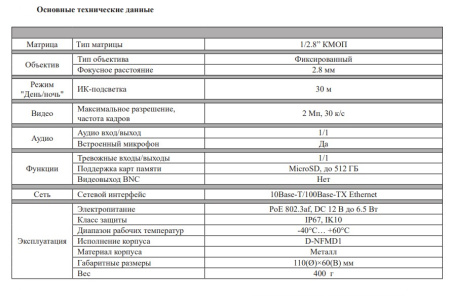 RVi-1NCF2378 (2.8) уличная купольная всепогодная IP-камера видеонаблюдения с встроенным микрофоном с встроенным микрофоном RVi