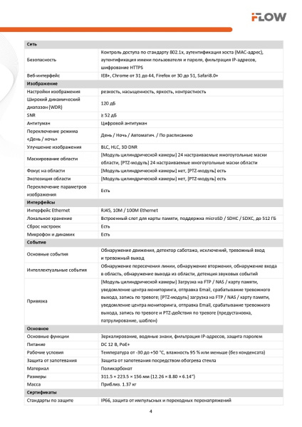 F-IP-1442PCIZ4 4Мп уличная поворотная IP-камера с технологией ComboVu iFlow