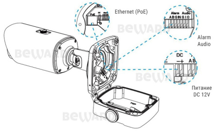 SV3218RBZ уличная всепогодная IP-камера видеонаблюдения Beward