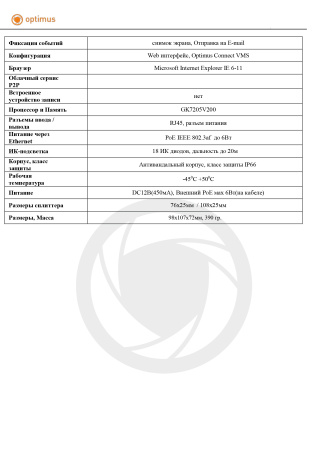 IP-E042.1(2.8)P_V.4 уличная купольная всепогодная IP-камера видеонаблюдения Optimus