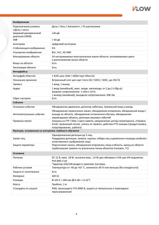 F-IP-1441CSZ25 (Аналог DS-I425(B)) 4Мп уличная поворотная IP-камера с ИК-подсветкой до 100м и технологией SharpSense iFlow 