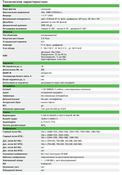 TC-C34KN Spec:I3/A/E/Y/2.8-12mm/V4.2 уличная купольная IP-камера видеонаблюдения Tiandy