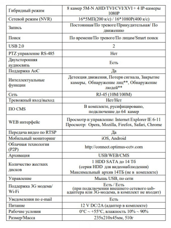 AHDR-3008E_V.3 цифровой гибридный видеорегистратор 8-ми канальный Optimus