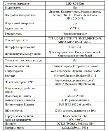 IP-S075.0(2.8)MP_V.1 купольная уличная IP камера видеонаблюдения с встроенным микрофоном Optimus