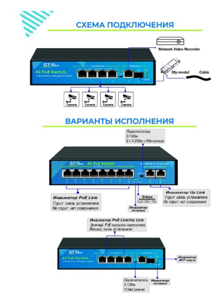 ST-S42POE (4G/1G/1S/65W/А) PRO (версия 2) сетевой PoE коммутатор Space Technology