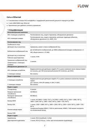 F-NR-204EX (Аналог DS-7604NXI-K1/4P(D)(STD)) 4-х канальный IP-регистратор c 4-мя PoE интерфейсами и технологией SharpSense iFlow