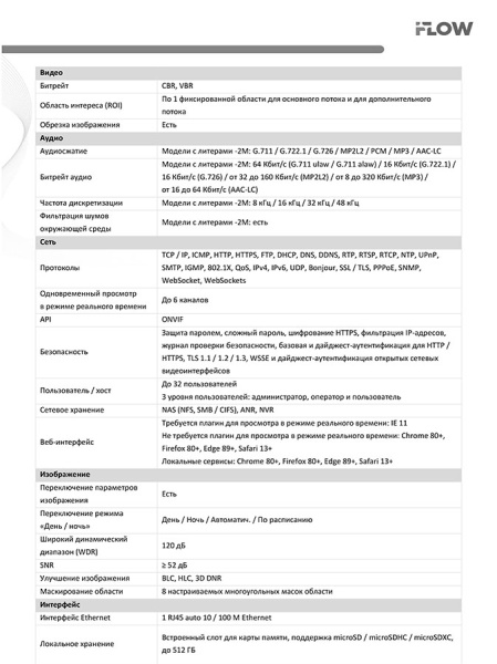 F-IC-2482C2MS(2.8mm) (Аналог DS-2CD2183G2-LIS2U(2.8mm)) 8Мп уличная купольная IP-камера iFlow