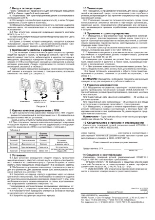 Ладога ИПР-РК (ИП53510-1) извещатель пожарный ручной радиоканальный Риэлта