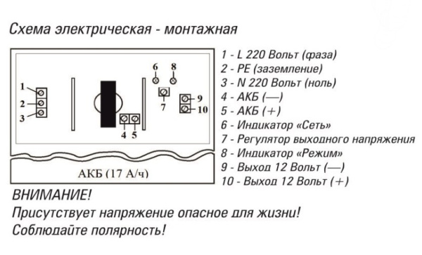 ST-ББП-51 (с защитой АКБ) блок бесперебойного питания Space Technology