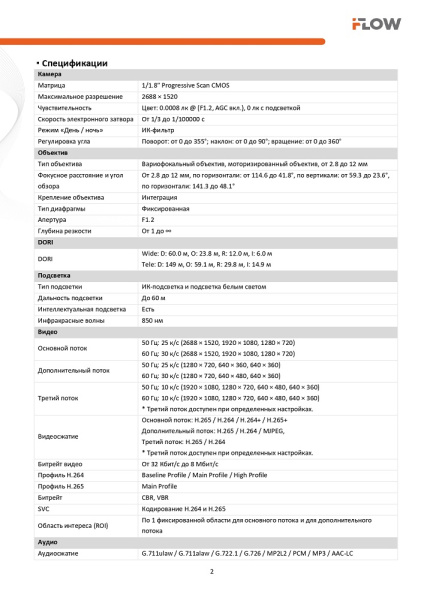F-IC-2646CSZ4(2.8-12mm) (Аналог DS-2CD2647G2HT-LIZS(2.8-12mm)(eF)) 4Мп уличная цилиндрическая IP-видеокамера c гибридной Smart подсветкой iFlow