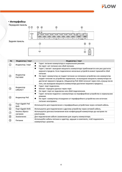 F-SW-EM610POE-VM коммутатор L2, Смарт-управляемый, 8 гигабитных портов RJ45 PoE iFlow