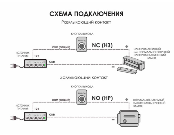 Выход - NO/NC_V.1 (сенсор) кнопка выхода сенсорная Optimus 
