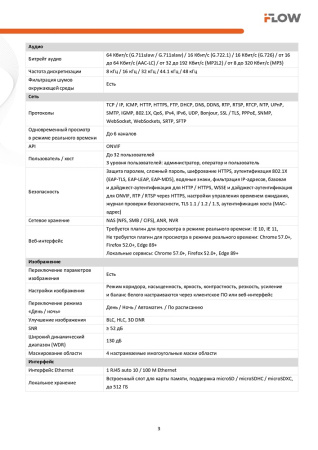 F-IC-2646CSZ4(2.8-12mm) (Аналог DS-2CD2647G2HT-LIZS(2.8-12mm)(eF)) 4Мп уличная цилиндрическая IP-видеокамера c гибридной Smart подсветкой iFlow