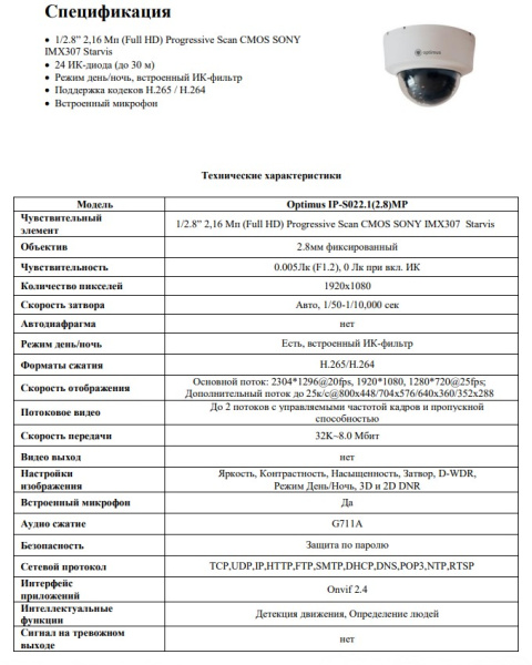 IP-S022.1(2.8)MP купольная внутренняя IP-камера видеонаблюдения Optimus