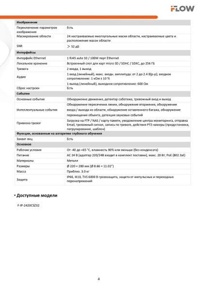 F-IP-2420CSZ32 (Аналог DS-2DE5232W-AE(T5)) 2Мп уличная поворотная IP-камера с технологией SharpSense iFlow 