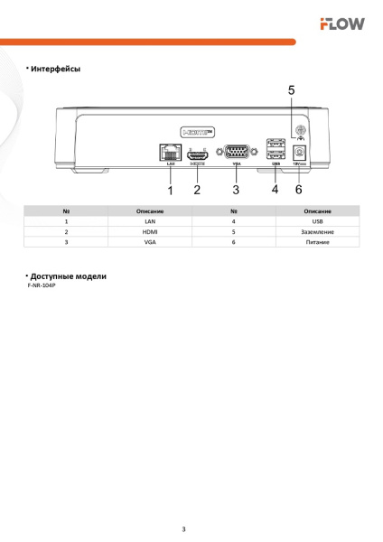 F-NR-104P (Аналог DS-N204(C)) 4-х канальный IP-регистратор iFlow