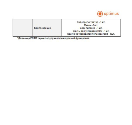 Prime NVR-5121 IP-видеорегистратор Optimus 