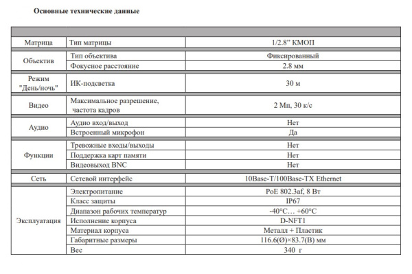 RVi-1NCE2022 (2.8) white уличная купольная всепогодная IP-камера видеонаблюдения с встроенным микрофоном RVi
