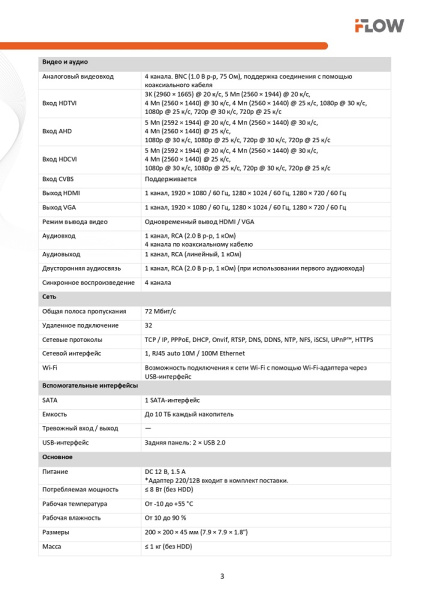 F-HR-2044 (Аналог DS-H204QA(B)) 4-х канальный гибридный HD-TVI регистратор c технологией SharpSense и AoC iFlow